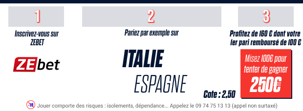 Euro 2021 Notre Pronostic Pour La Demi Finale Italie Espagne